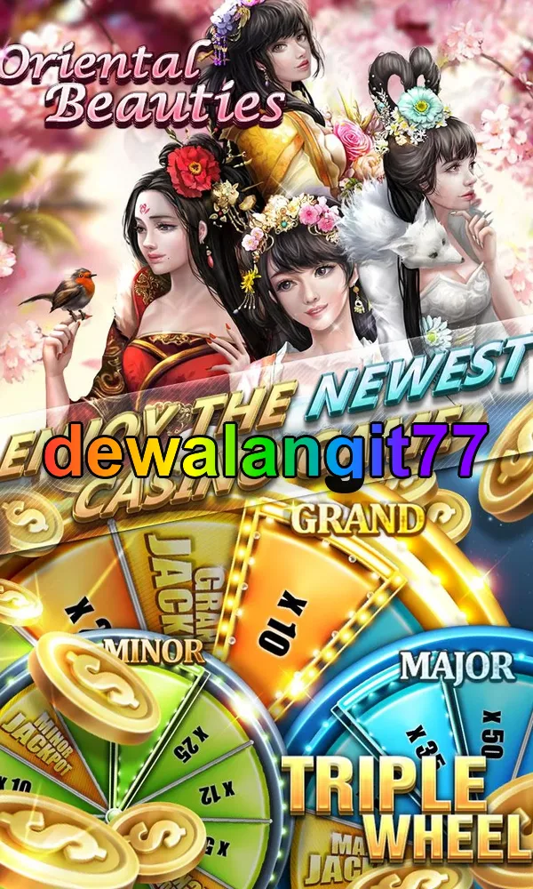 dewalangit77 Masuk