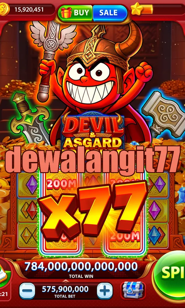 dewalangit77 Masuk